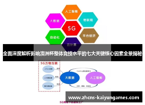 全面深度解析影响澳洲杯整体竞技水平的七大关键核心因素全景揭秘