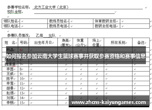 如何报名参加云南大学生篮球赛事并获取参赛资格和赛事信息